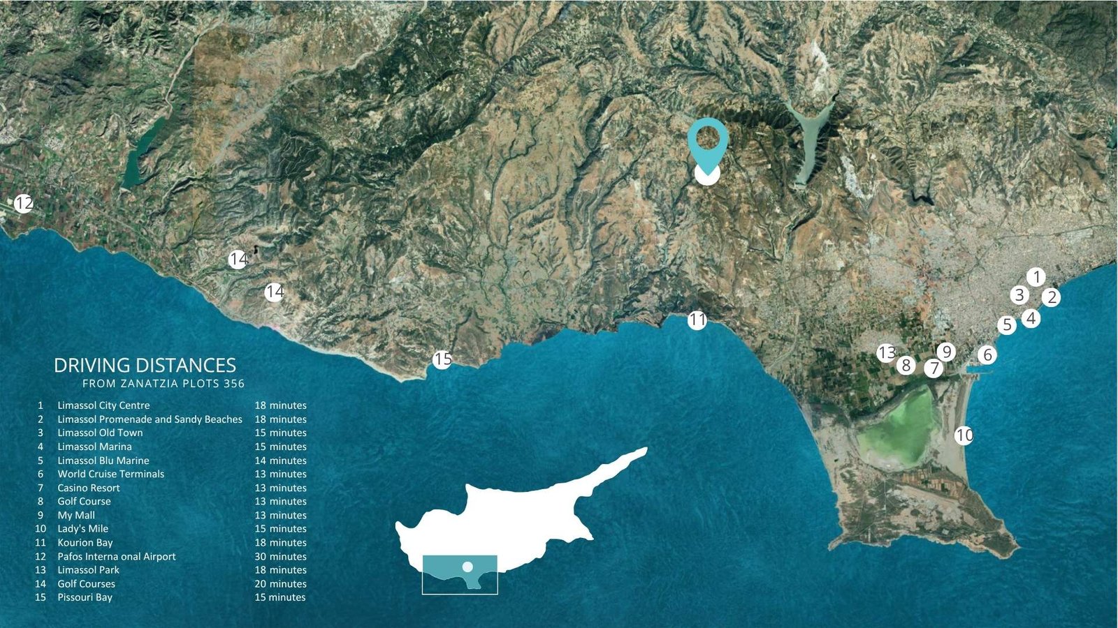 Land in Souni-Zanatzia