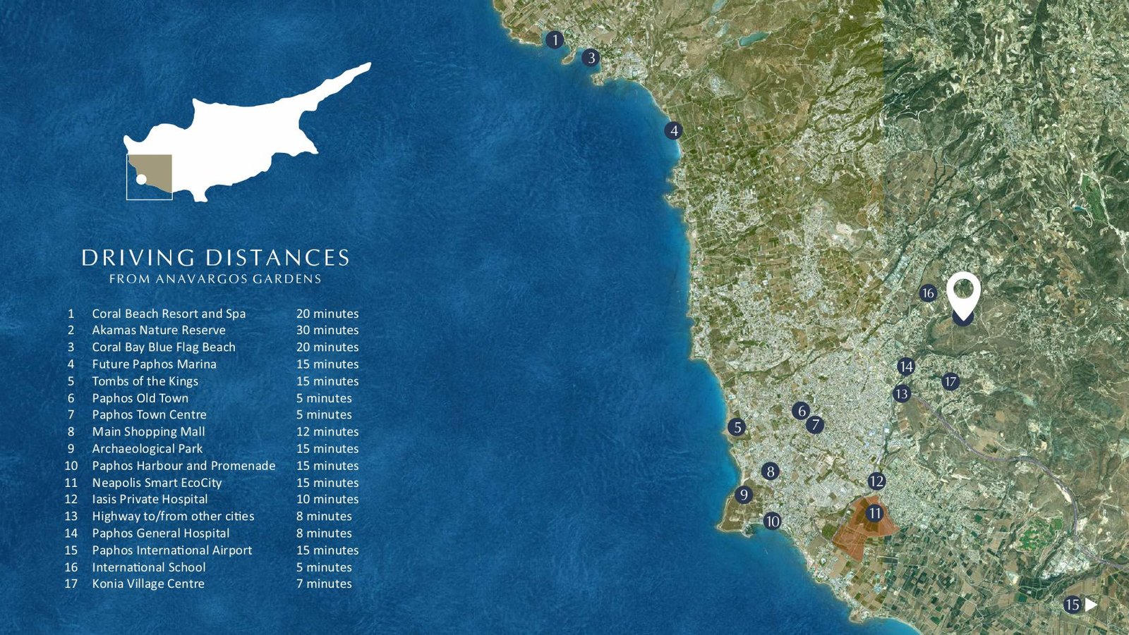 Land in Anavargos