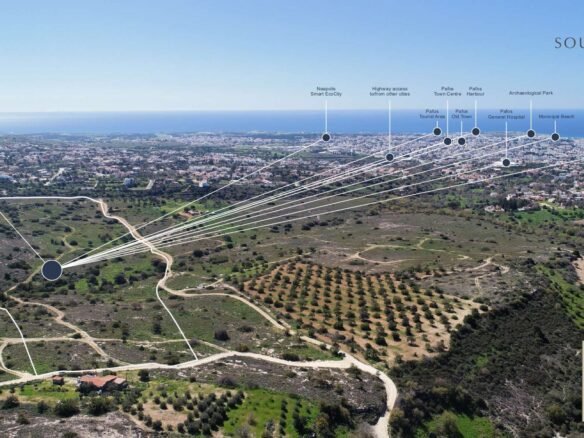 Land in Anavargos