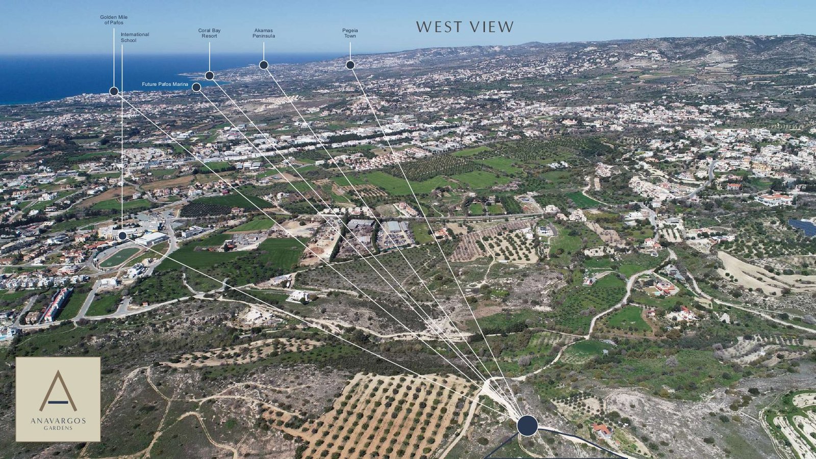 Land in Anavargos