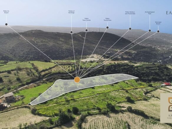 Land in Kili