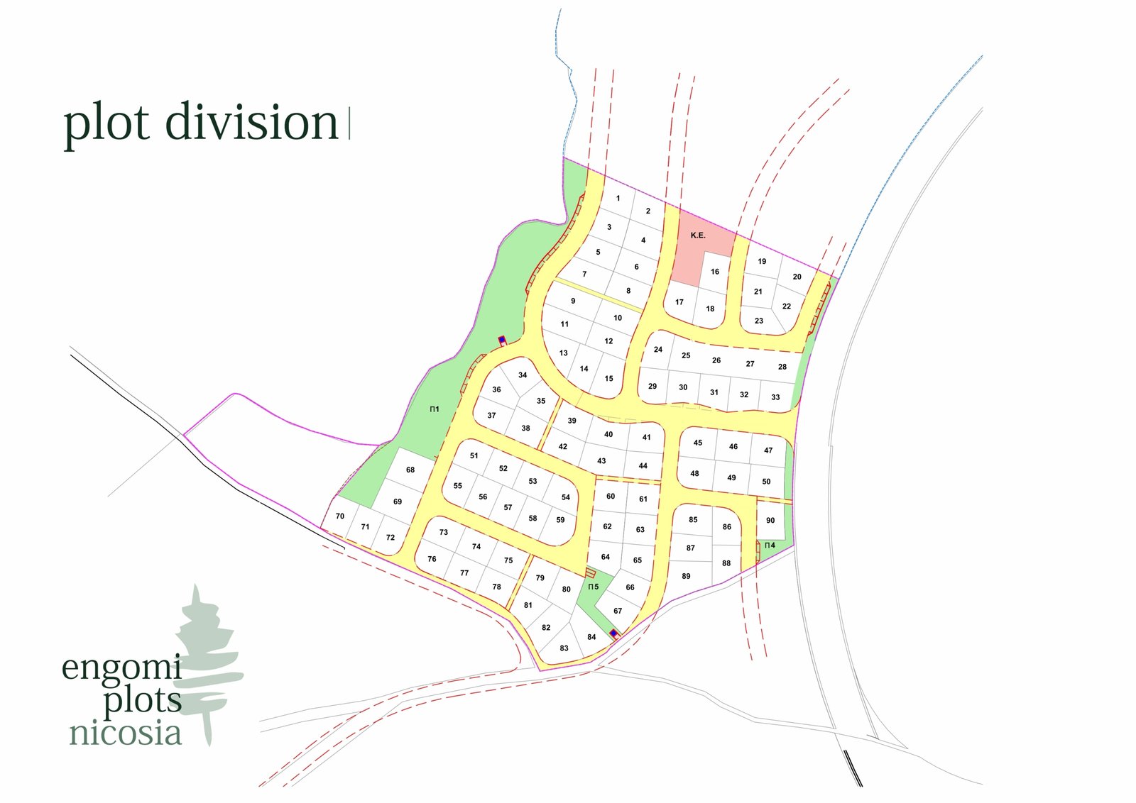 Plot in Nicosia